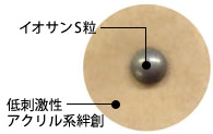 イオサンS