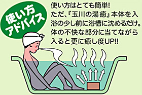 使い方は「玉川の湯癒」を浴槽に沈めるだけ!